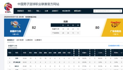 世界杯高清直播-80-82，广东男篮爆冷不敌新疆，输球原因主要有以下三个